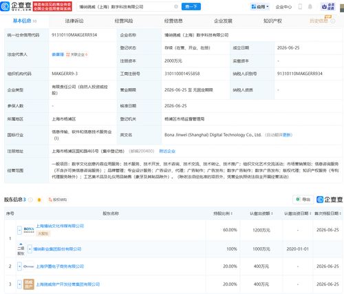 博納影業攜手成立數字科技公司 數字文化創意內容應用服務迎來新篇章